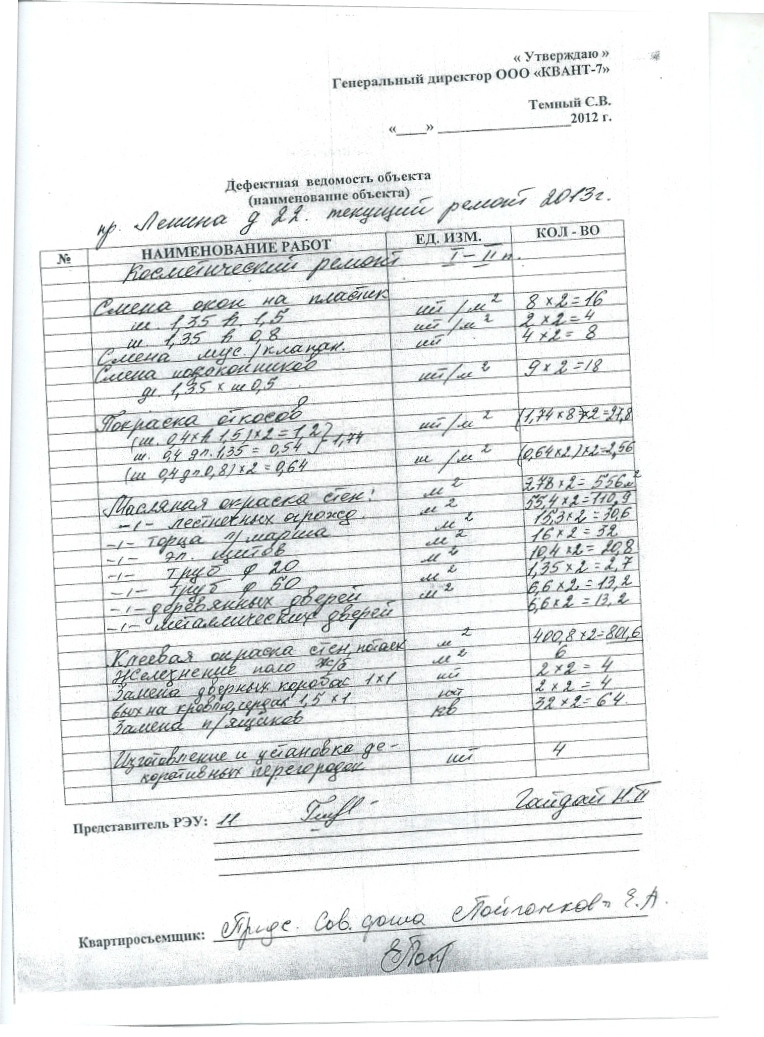 Акт осмотра здания и дефекная ведомость на текущий ремонт 2013 года. - 6  Марта 2013 - Сайт жильцов дома Балашиха Ленина-22